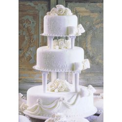 Se hvordan du bygger lagkage i flere etager