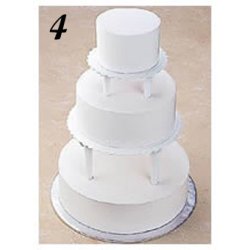 Se hvordan du bygger lagkage i flere etager