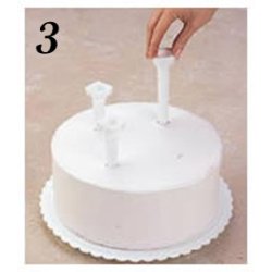 Se hvordan du bygger lagkage i flere etager