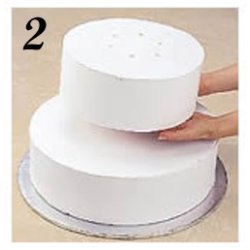 Se hvordan du bygger lagkage i flere etager