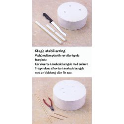 Se hvordan du bygger lagkage i flere etager